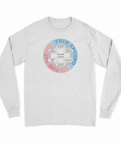 Fuck Around Find Out Scientific Method Long Sleeve T-Shirt