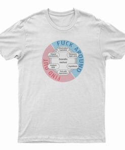 Fuck Around Find Out Scientific Method T-Shirt