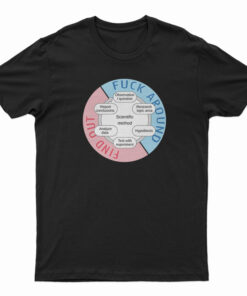 Fuck Around Find Out Scientific Method T-Shirt