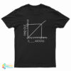 Fuck Around and Find Out Math Graph Graphic T-Shirt